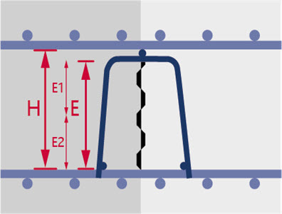 PYRAPAN&reg; - Abschalk&ouml;rbe Bild 3