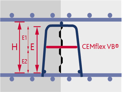 PYRAPAN&reg; - Abschalk&ouml;rbe Bild 4