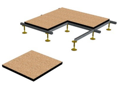 Doppelb&ouml;den Holzwerkstoff, St&uuml;tzen/C-Profile