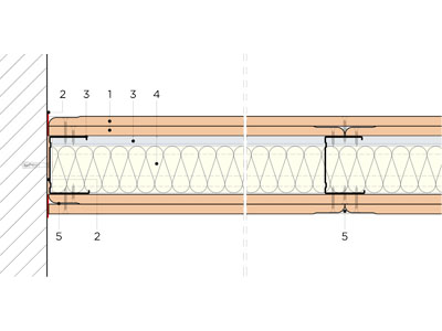 1-RF.1.2, Rigips&reg; Trennw&auml;nde Bild 2