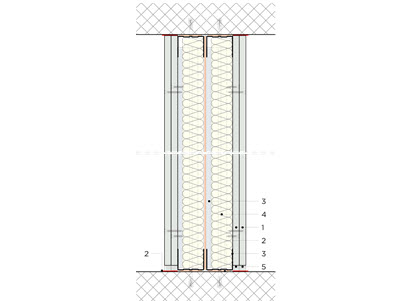 1-RB.2.2, Rigips&reg; Trennw&auml;nde Bauplatte Bild 3
