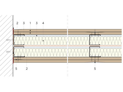 1-HA.2.2, Rigips&reg; Trennw&auml;nde Habito Bild 2